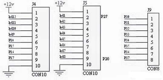 本設(shè)計(jì)信號(hào)引出端口