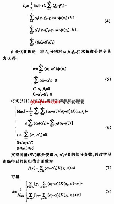 拉格朗日函數(shù)