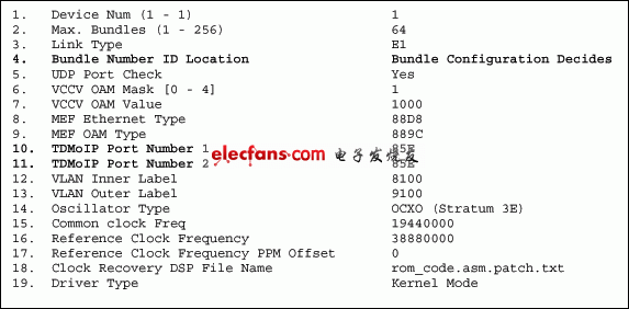 圖3. DS34S132的預(yù)配置菜單。