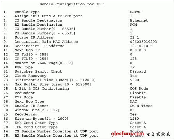 圖5. DS34S132的綁定配置菜單。