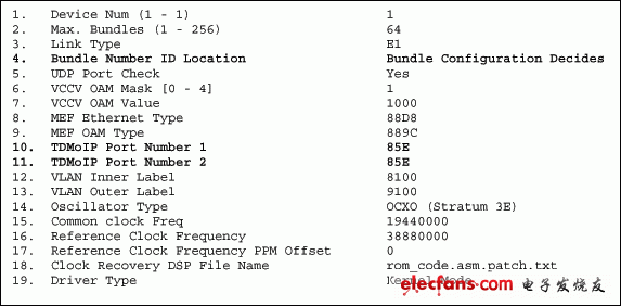 圖3. DS34S132的預(yù)配置菜單。