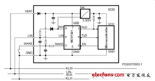 圖4：基于安森美半導(dǎo)體NCV7321的典型LIN電路。（電子系統(tǒng)設(shè)計）