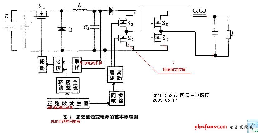 這是一張縮略圖，點(diǎn)擊可放大。按住CTRL，滾動(dòng)鼠標(biāo)滾輪可自由縮放