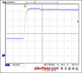 圖3. 啟動時相對于地的LED電壓。