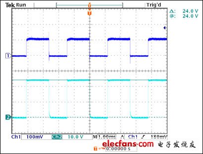 圖6. 在電阻R9 (150mΩ)上測得的LED電流及斬波后的輸入電源。
