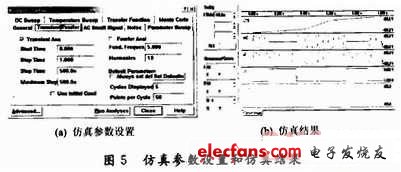 仿真參數(shù)設置與仿真結(jié)果