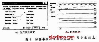 仿真參數(shù)設置與仿真結(jié)果