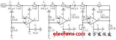 基于OPA820和THS3091芯片設(shè)計(jì)的三級放大電路