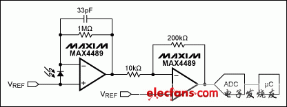 圖2. 光電二極管電路分立設(shè)計