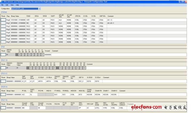 圖3：數(shù)據(jù)路徑配置工具。（電子系統(tǒng)設(shè)計）