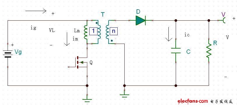 這是一張縮略圖，點擊可放大。按住CTRL，滾動鼠標(biāo)滾輪可自由縮放