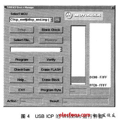USB ICP的Windows運(yùn)行界面