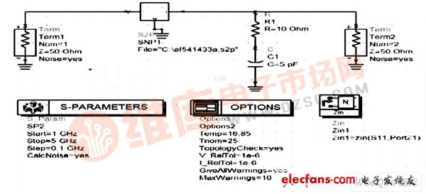 利用模塊SParams 進(jìn)行仿真的電路原理圖