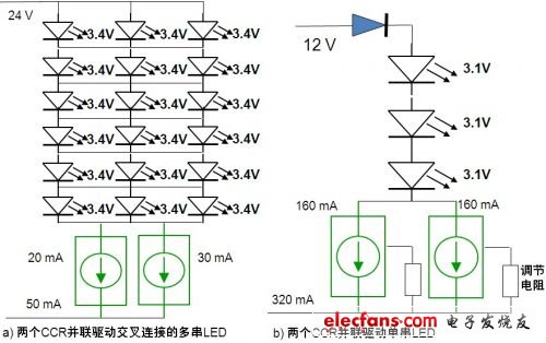 并聯(lián)多個(gè)CCR提供更大電流