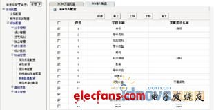 eMan益模制造執(zhí)行系統(tǒng)