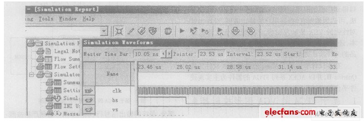 時(shí)鐘信號(hào)仿真圖