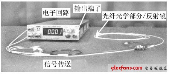 基于法拉第電磁效應(yīng)的光纖電流傳感器外觀