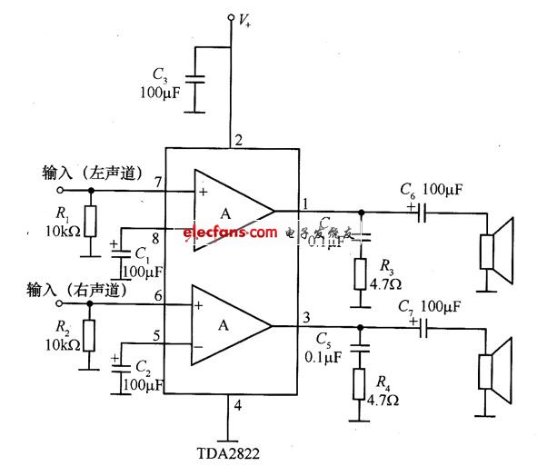 TDA2822用于立體聲功放的應用電路