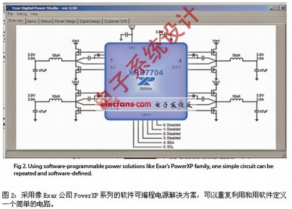 《電子系統(tǒng)設計》