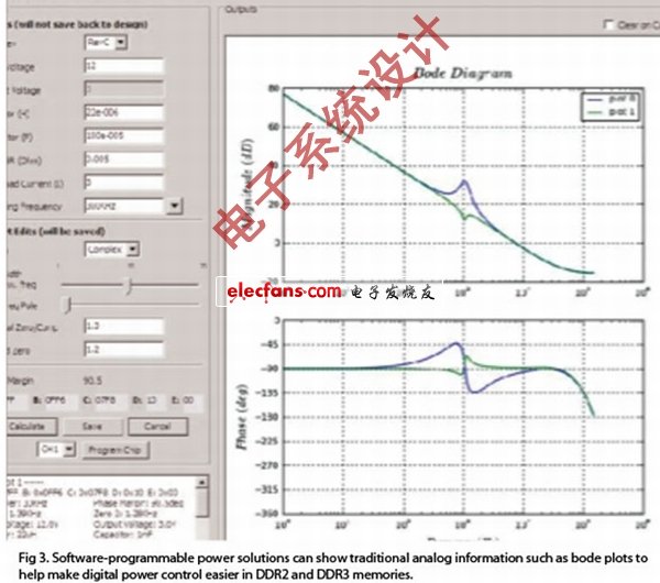 《電子系統(tǒng)設計》