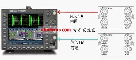 可同時監(jiān)測兩路信號的波形監(jiān)測儀