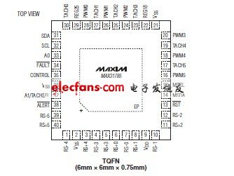 MAX31785數(shù)據(jù)手冊