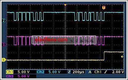 圖9. 利用DS2406進(jìn)行部分替代，輸出禁止
