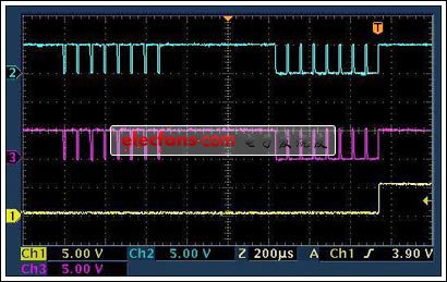 圖11. 利用DS2413進(jìn)行部分替代，輸出禁止
