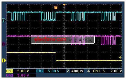 圖10. 利用DS2413進(jìn)行部分替代，輸出有效