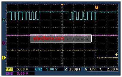 圖8. 利用DS2406進(jìn)行部分替代，輸出有效