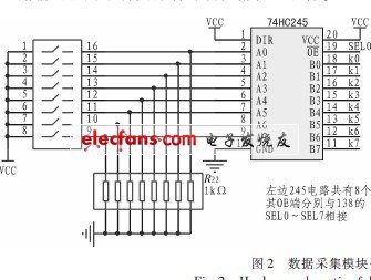 多路開(kāi)關(guān)狀態(tài)檢測(cè)的系統(tǒng)