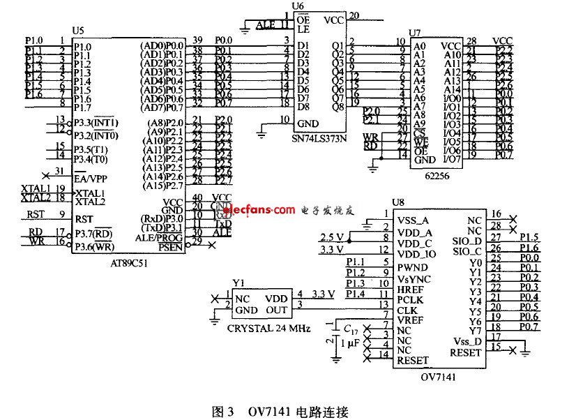 智能家居網(wǎng)絡系統(tǒng)硬件電路圖