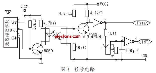 pt2262解碼學(xué)習(xí)總結(jié)