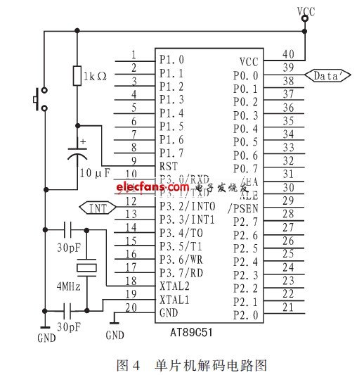 pt2262解碼學(xué)習(xí)總結(jié)