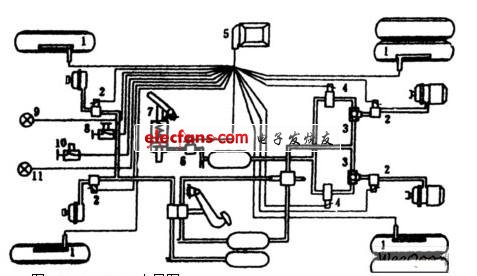 ABS電路圖參閱圖1，ABS/ASR布局圖參閱圖2。