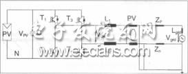 雙極性SPWM調(diào)制的全橋并網(wǎng)逆變器的拓撲結(jié)構(gòu)