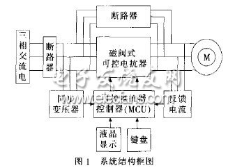 磁閥式可控電抗器在高壓電機(jī)軟起動中的應(yīng)用