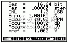 圖2。 ACCU的顯示。