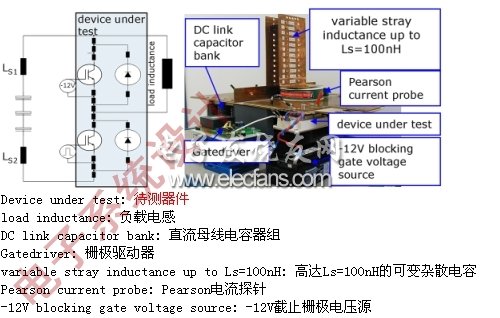 圖1：測試設(shè)置：為測試?yán)m(xù)流二極管的反向恢復(fù)特性，驅(qū)動(dòng)高壓側(cè)IGBT，并將負(fù)載電感改為與低壓側(cè)二極管并聯(lián)。(電子系統(tǒng)設(shè)計(jì))
