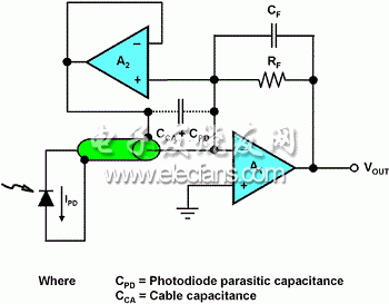 脫離跨阻抗設(shè)計(jì)問(wèn)題的自舉二極管電容和線纜電容電路
