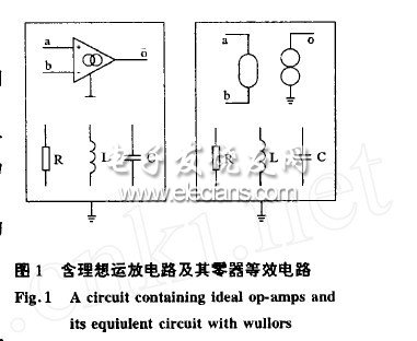 含理想運(yùn)算放大器電路的PSPICE仿真