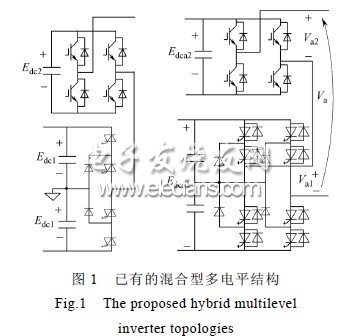 混合級(jí)聯(lián)型多電平逆變器