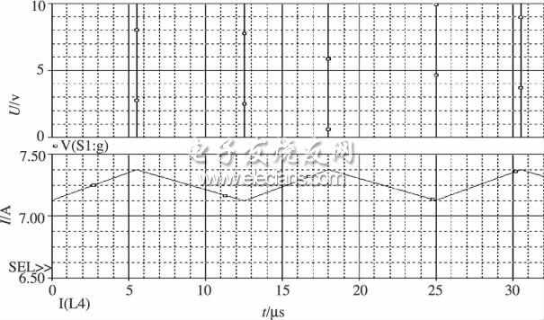 圖5 開關(guān)管S1的驅(qū)動(dòng)波形及升壓電感中的電流波形