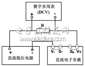 電流測(cè)量/設(shè)置誤差測(cè)試連接圖