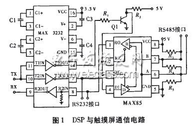 Modbus協(xié)議在永磁同步電動機伺服系統(tǒng)中的應用