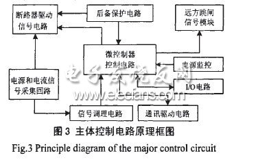 單片機(jī)的自供電過電流繼電器的設(shè)計