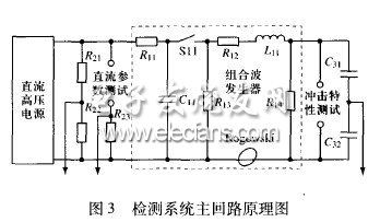 基于單片機(jī)的電涌保護(hù)器現(xiàn)場檢測裝置的設(shè)計(jì)