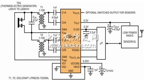 自動(dòng)極性能量收集器供電的無(wú)線傳感器節(jié)點(diǎn)