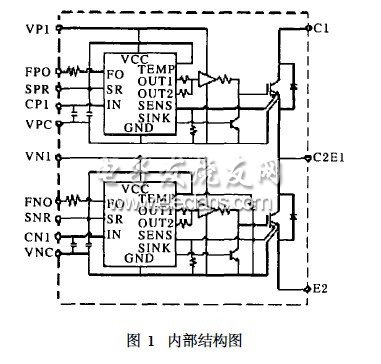智能功率模塊(IPM)的驅(qū)動(dòng)與保護(hù)