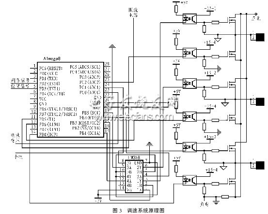 無刷直流電機調(diào)速控制系統(tǒng)電路